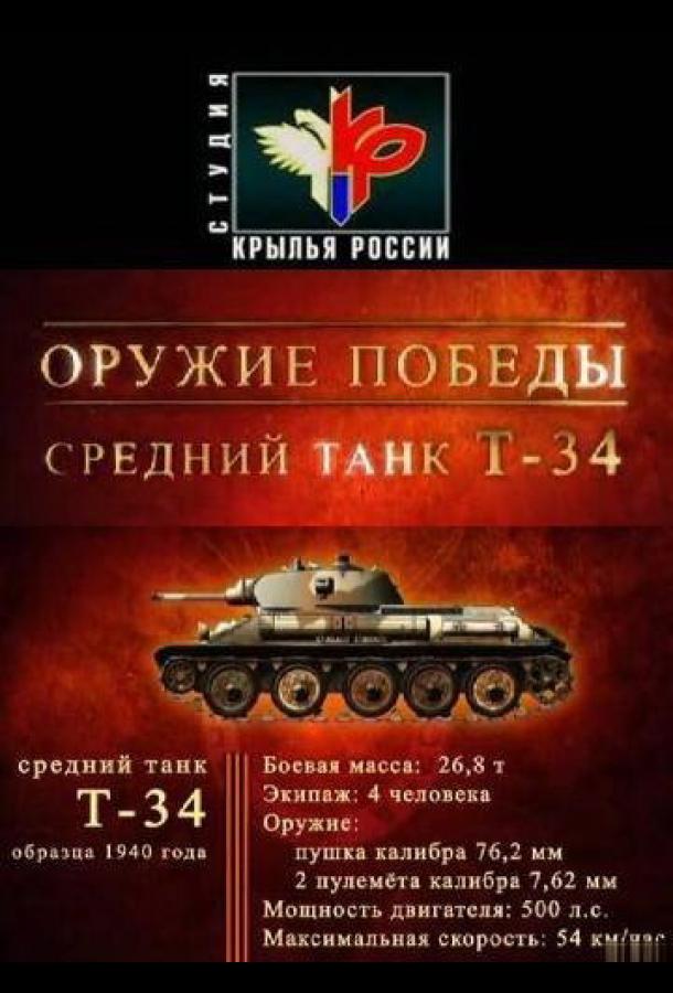 Оружие победы (2010) онлайн бесплатно